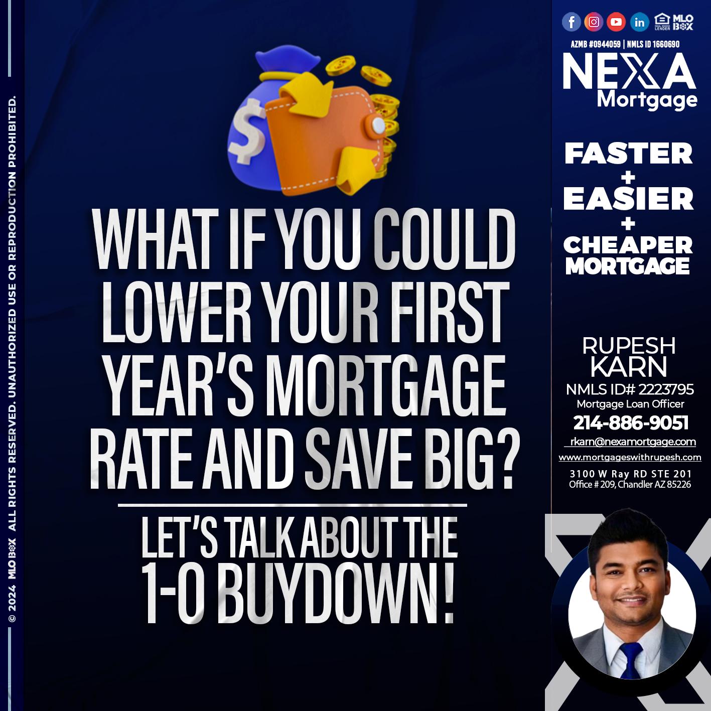 WHAT IF YOU COULD - Rupesh Karn -Mortgage Loan Officer